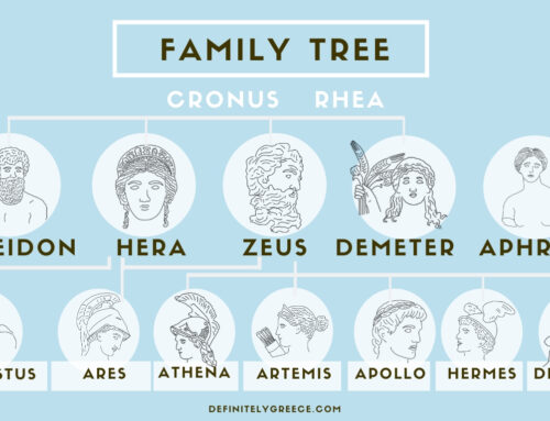The Ultimate Guide To The Olympian Gods – Download Your Free Greek Gods Chart