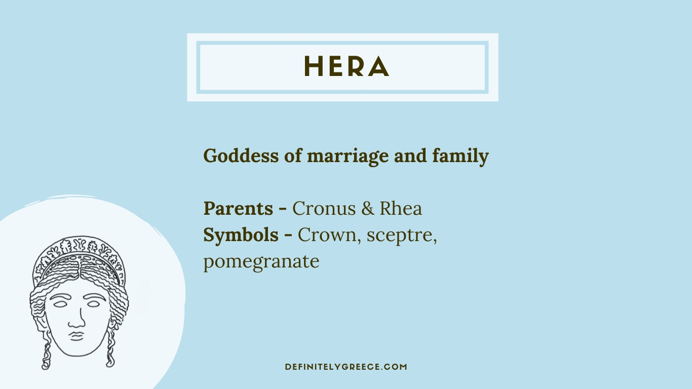 hera queen of the gods symbols